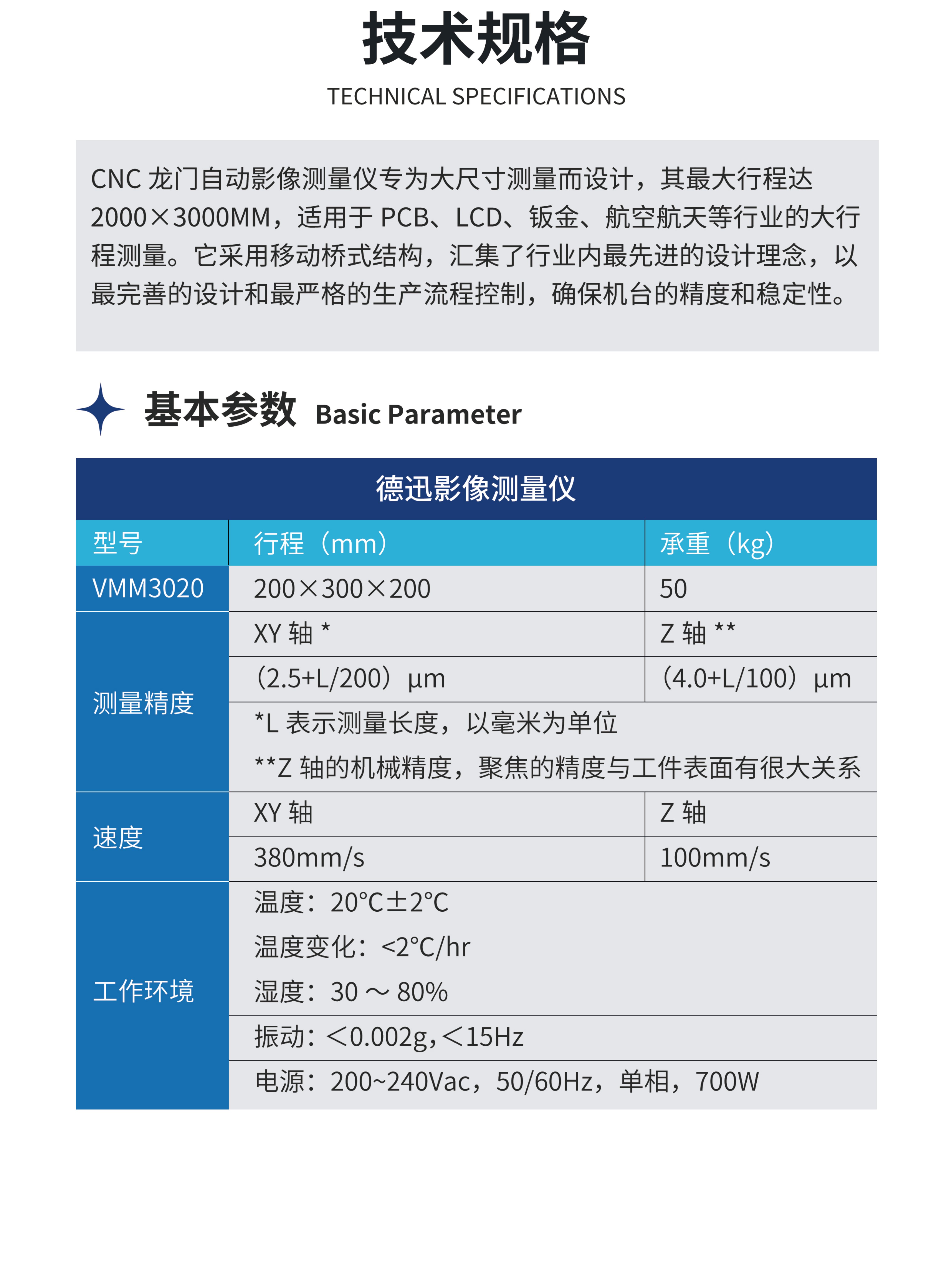 高配影像仪探针