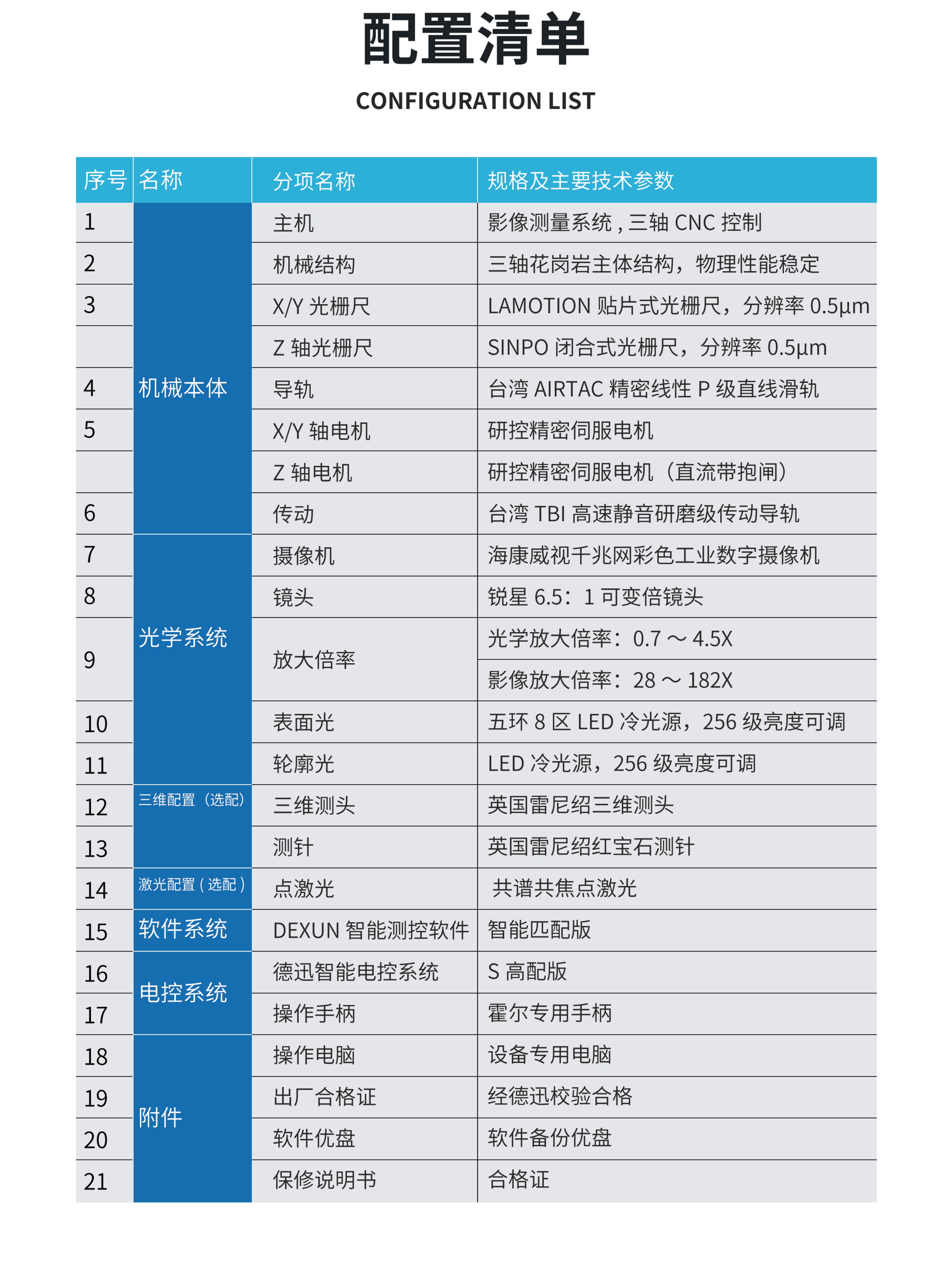 高配影像仪激光