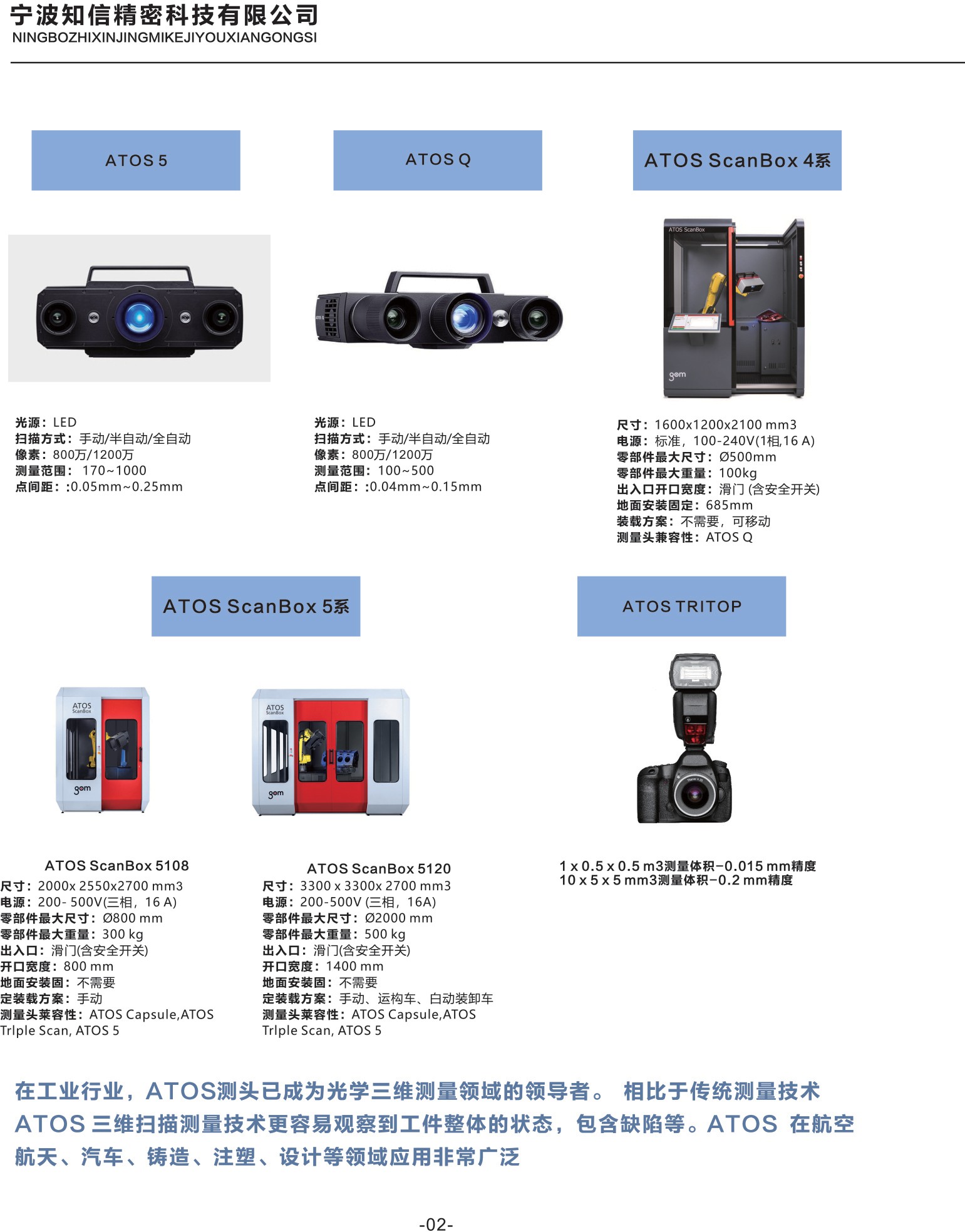 样册第4页